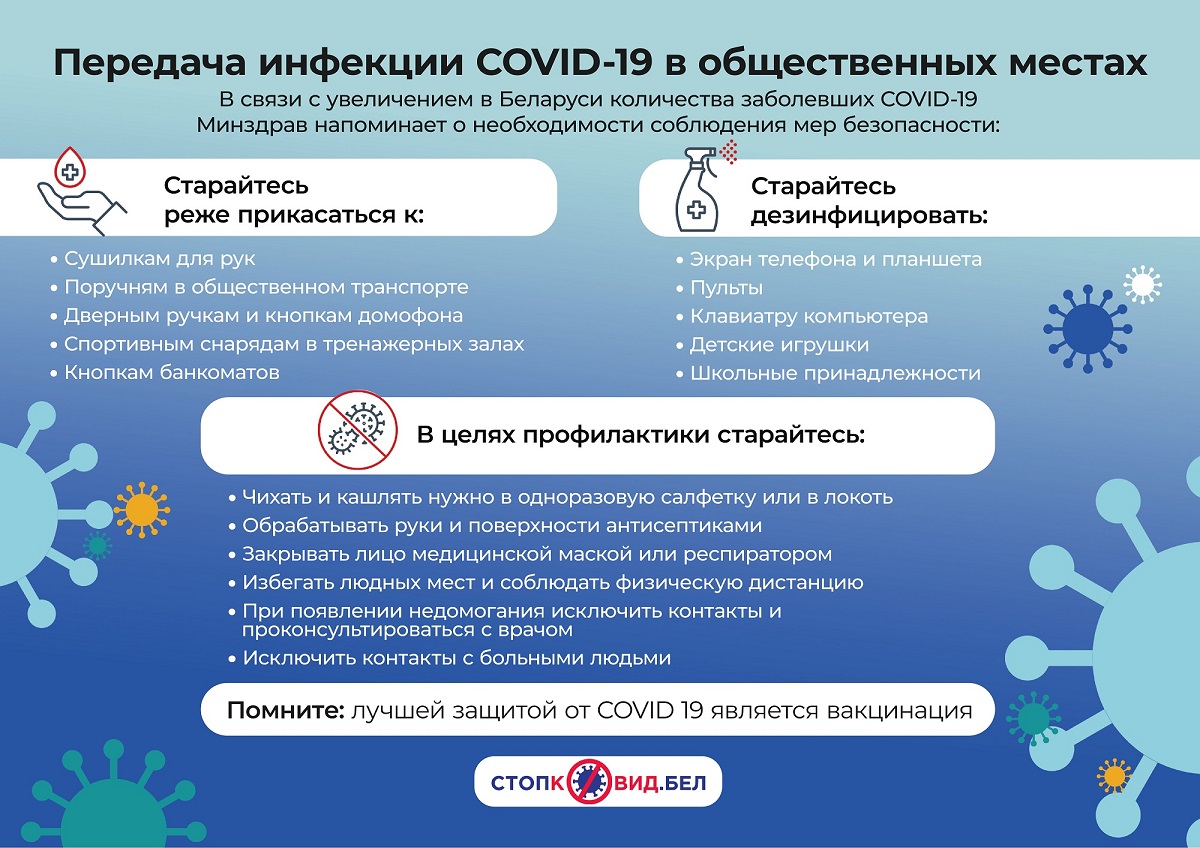 Передача_инфекции_COVID-19_в_общественных_местах (1)